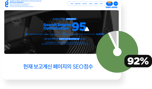 현재 페이지 SEO 최적화 점수 - 디씨엠코리아